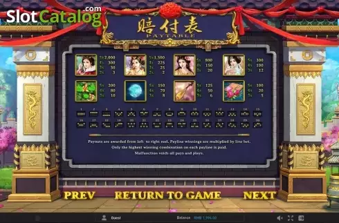 Скрин7. Four Beauties (GamePlay) слот