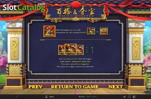 Скрин8. Four Beauties (GamePlay) слот