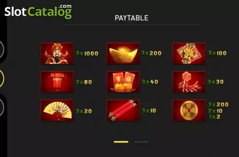 Скрин7. God of Fortune (GamePlay) слот