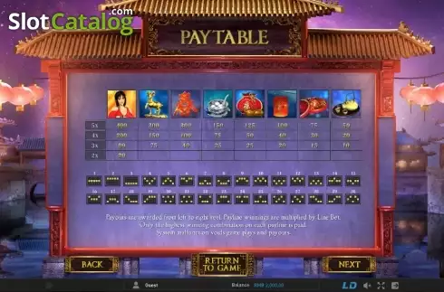 Скрин9. Lantern Festival (GamePly) слот