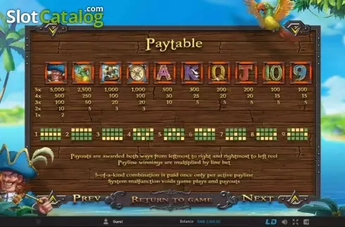 Скрин7. Pirate's Treasure (GamePlay) слот