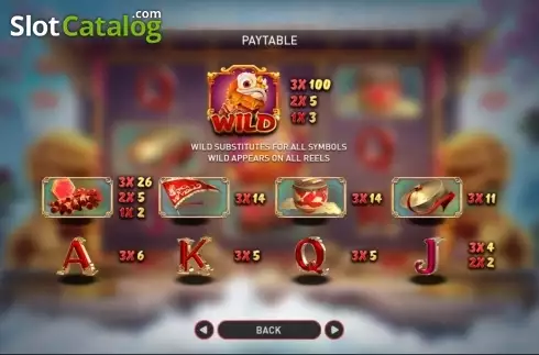 Скрин2. Lion Dance (GamePlay) слот