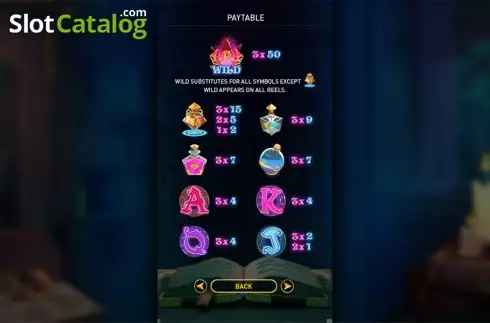 Скрин7. Alchemist's Spell (GamePlay) слот