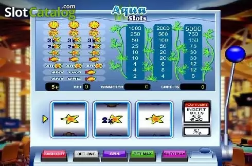 Aqua Slot слот