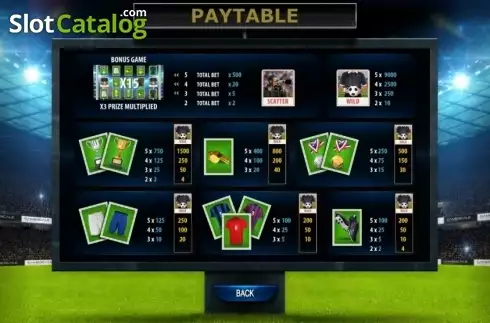 Скрин4. Football Slot слот