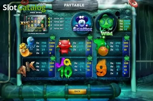Скрин4. Monsters Bash слот