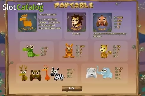 Скрин4. Safari Spin слот