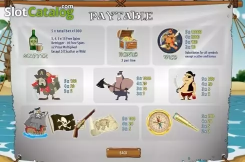 Скрин4. Treasure Hunters (GameScale) слот
