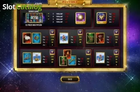 Скрин4. Zodiac Slot слот