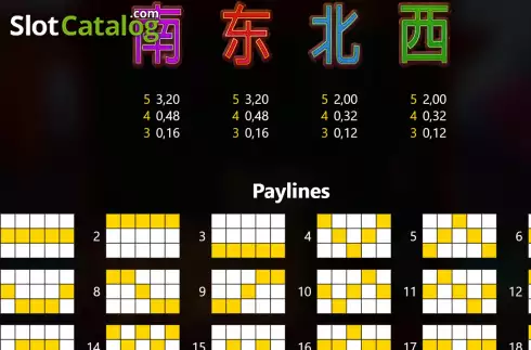 Скрин8. Xiao’s Treasures слот