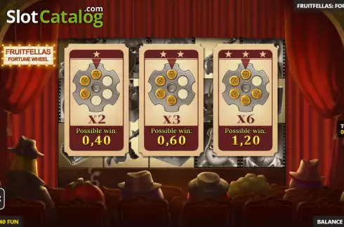 Скрин4. Fruitfellas Fortune Wheel слот
