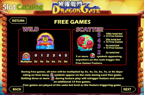 Скрин6. Dragon Gate (Aspect Gaming) слот