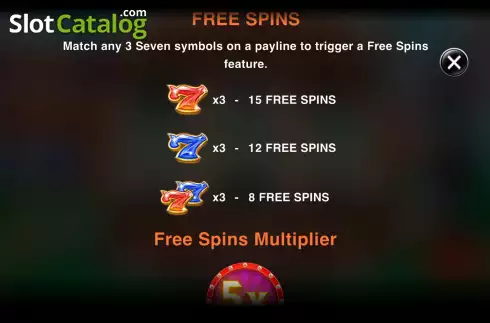 Скрин9. Circus Jugglers Jackpots слот