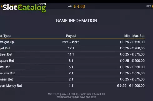 Скрин9. 9 Pots of Gold Roulette слот