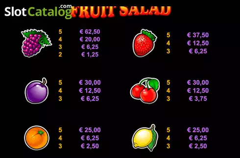 Скрин9. Fruit Salad слот