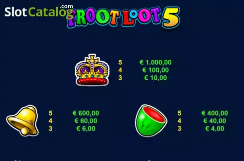 Скрин8. Froot Loot 5-Line слот