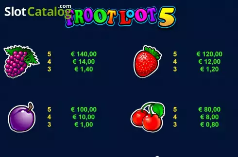 Скрин9. Froot Loot 5-Line слот
