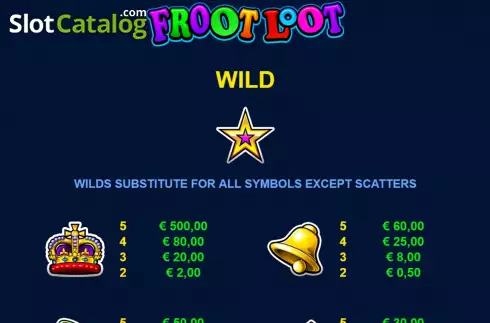 Скрин8. Froot Loot 9-Line слот