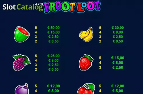 Скрин9. Froot Loot 9-Line слот