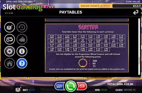 Скрин5. Spin and Win Deluxe (Games Inc) слот