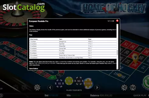 Скрин5. Home of Hockey European Roulette слот