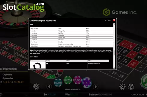 Скрин5. Lo-Roller European Roulette (Games Inc) слот