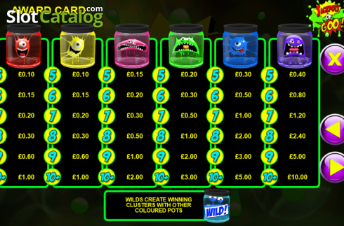 Скрин3. Jackpots of Goo слот