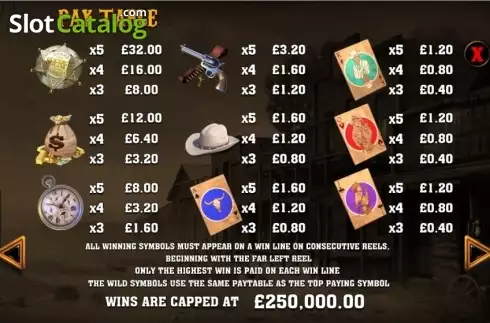 Скрин2. Wild Bandits (Games Warehouse) слот