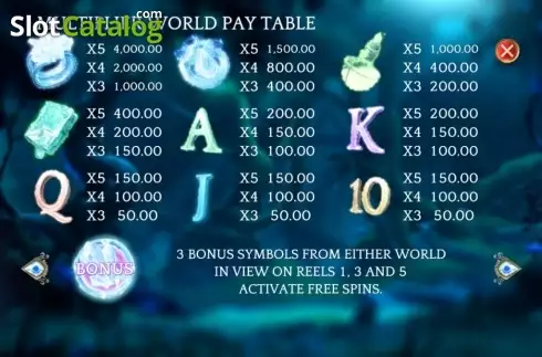 Скрин4. Wild Realms слот