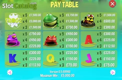 Скрин9. Frogz слот