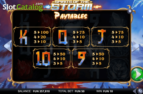 Скрин6. Spirits of the Storm слот