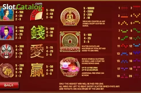 Скрин5. Double Bonus Slots (GamesOs) слот