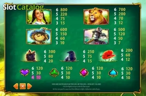 Скрин8. Magic of Oz (GamesOS) слот