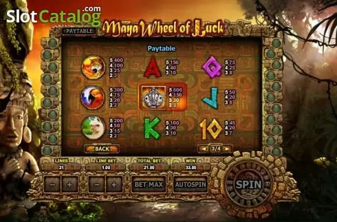 Скрин7. Maya Wheel of Luck слот