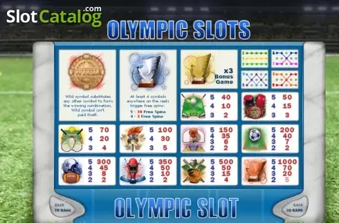 Скрин5. Olympic Slots слот