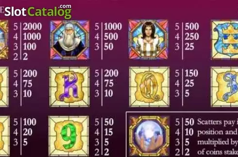 Скрин5. Excalibur Sword of Fortune слот