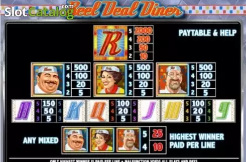 Скрин6. Reel Deal Diner слот