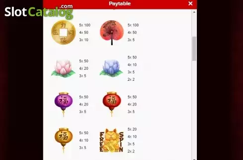 Скрин8. Spinning Dragons слот