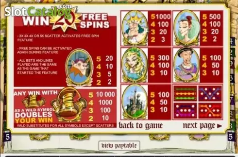 Скрин5. Spinning for Gold слот