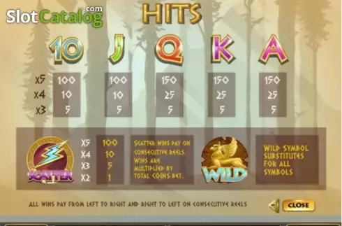 Скрин6. Temple of the Gods (Gamesys) слот