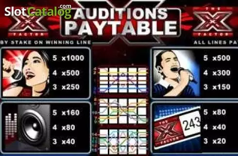Скрин8. The X Factor слот