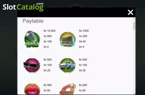 Скрин5. Triple Win Cafe слот