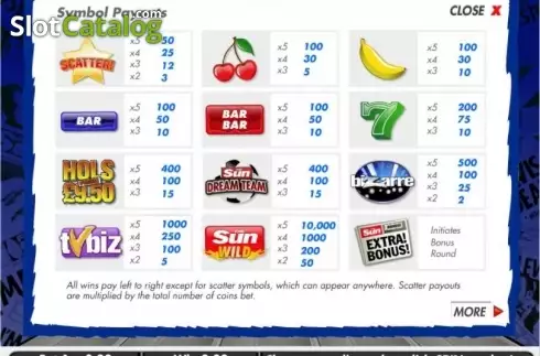 Скрин2. Winning Headlines слот