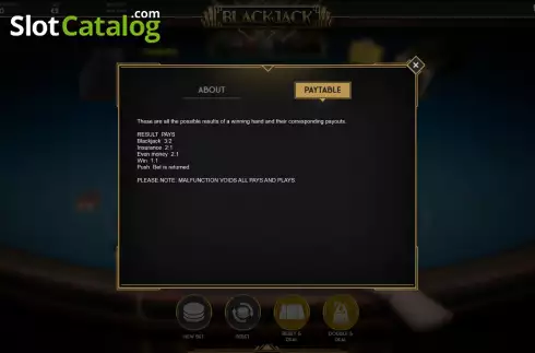 Скрин6. Blackjack Bonus Wheel 1000 слот