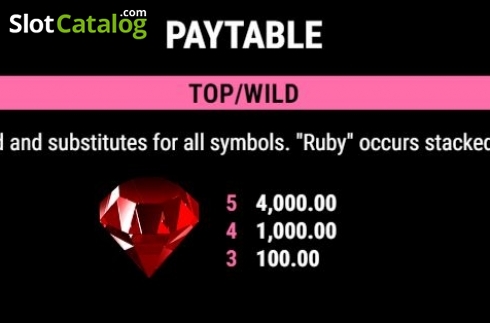 Скрин4. Wild Rubies Christmas Edition слот