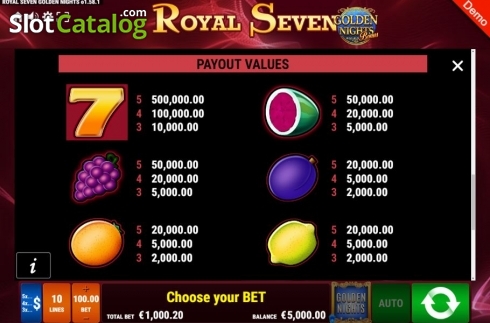 Скрин7. Royal Seven GDN слот