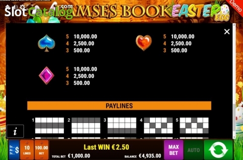 Скрин9. Ramses Book Easter Egg слот