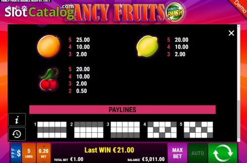 Скрин8. Fancy Fruits Double Rush слот