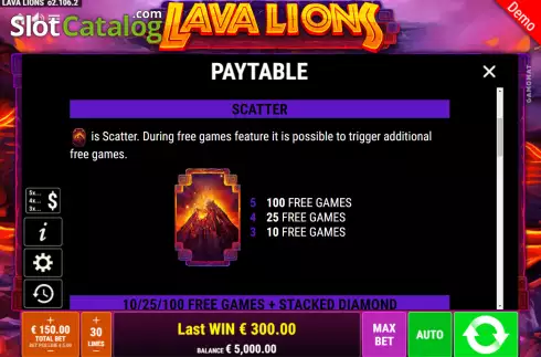 Скрин9. Lava Lions слот