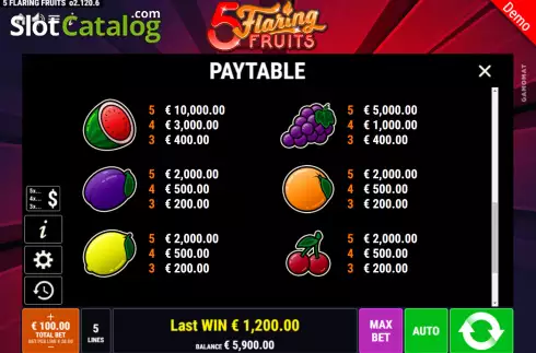 Скрин7. 5 Flaring Fruits слот